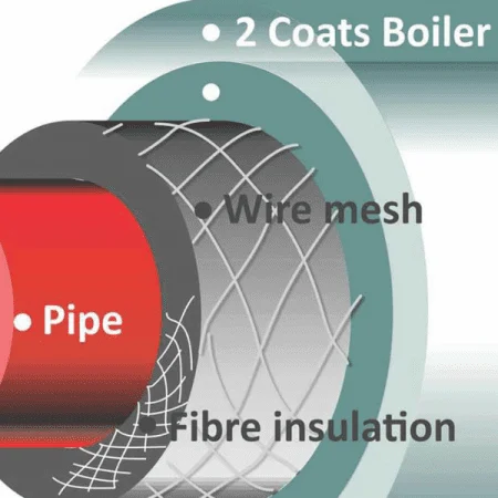 Cemcrete Boiler Plaster